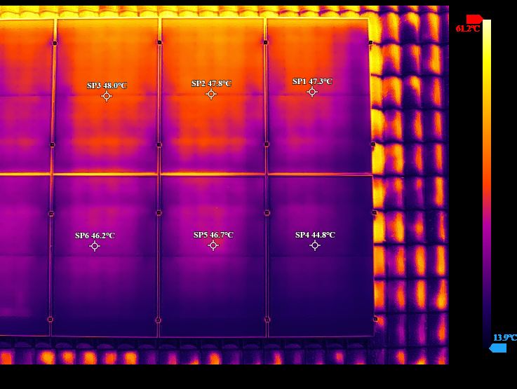 Détection de points chauds sur panneaux photovoltaïques